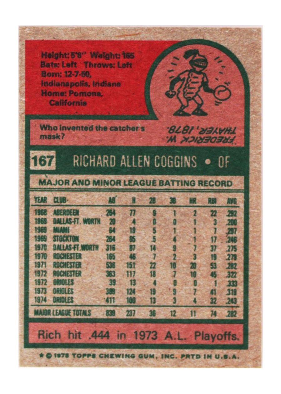 1975 Topps #167 Rich Coggins card back