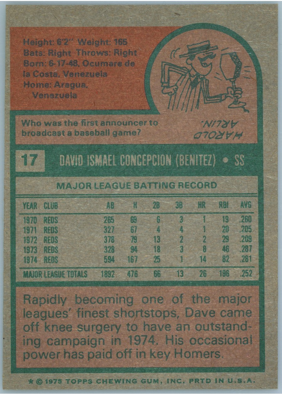 1975 Topps #17 Dave Concepcion card back