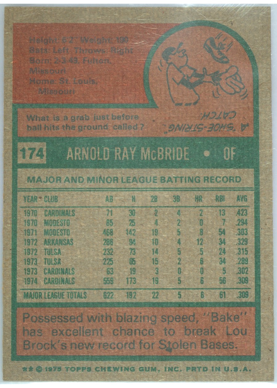 1975 Topps #174 Bake McBride card back