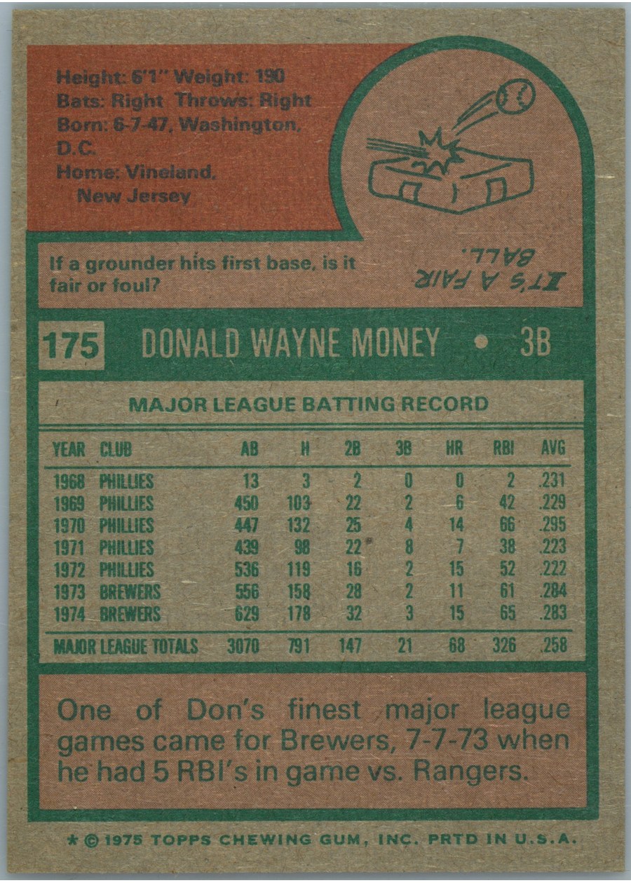 1975 Topps #175 Don Money card back