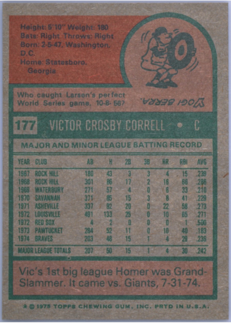 1975 Topps #177 Vic Correll card back