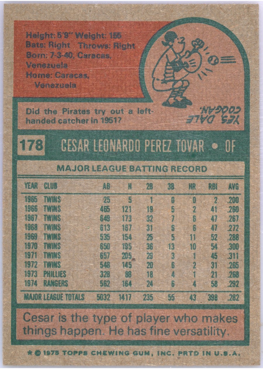 1975 Topps #178 Cesar Tovar card back