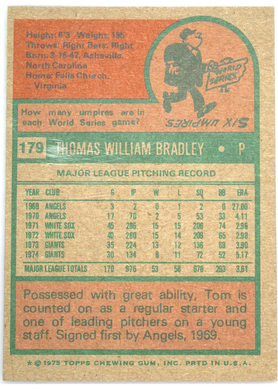 1975 Topps #179 Tom Bradley card back
