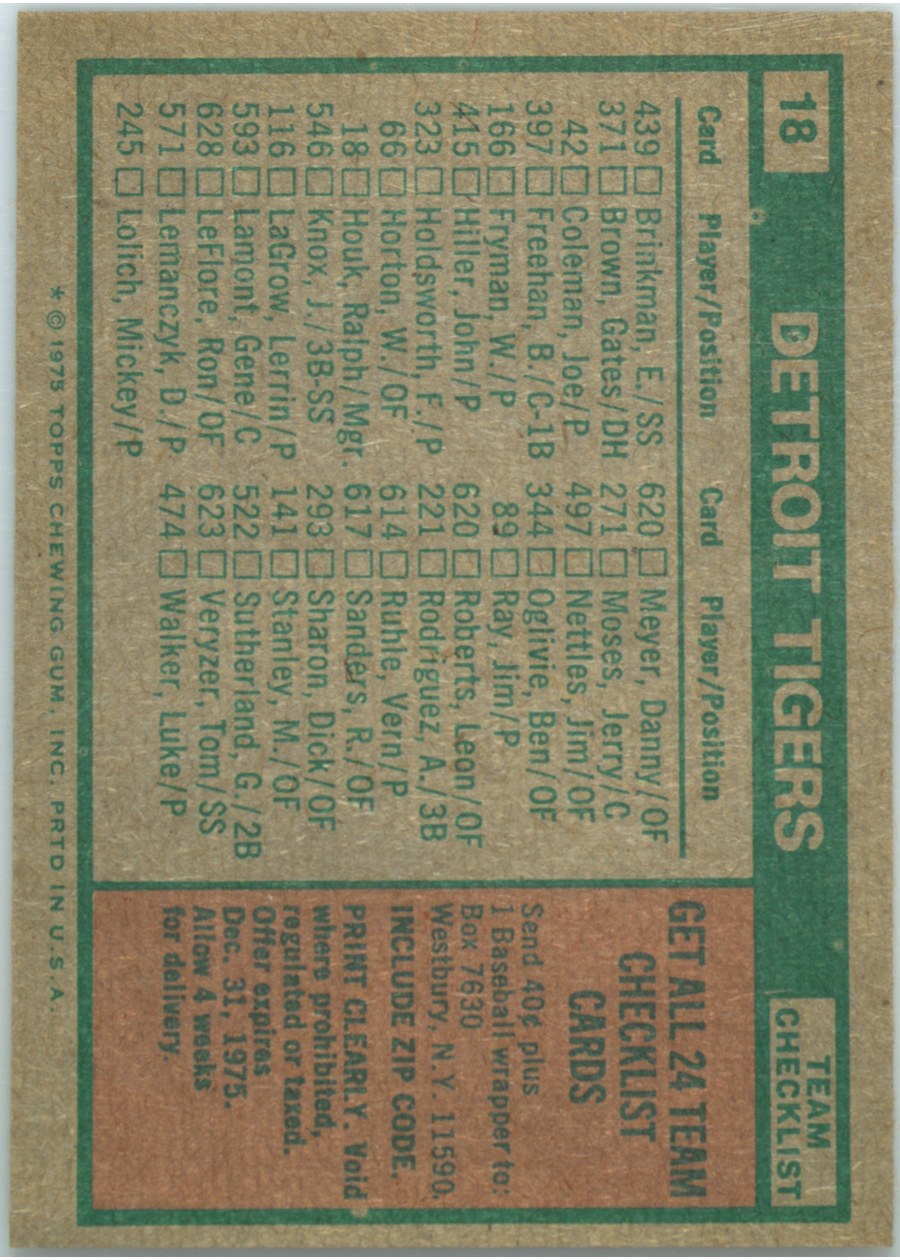 1975 Topps #18 Detroit Tigers card back
