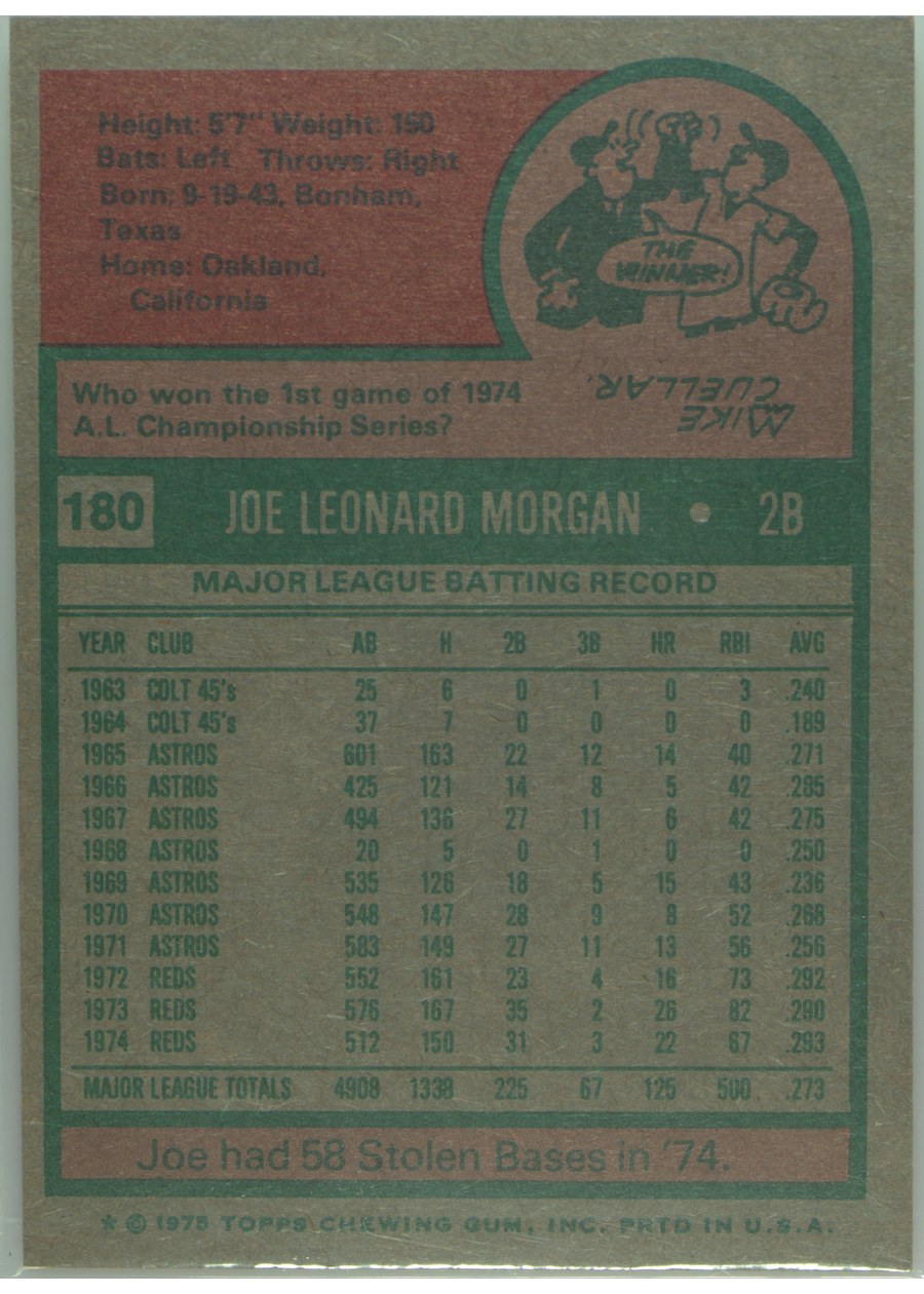 1975 Topps #180 Joe Morgan card back