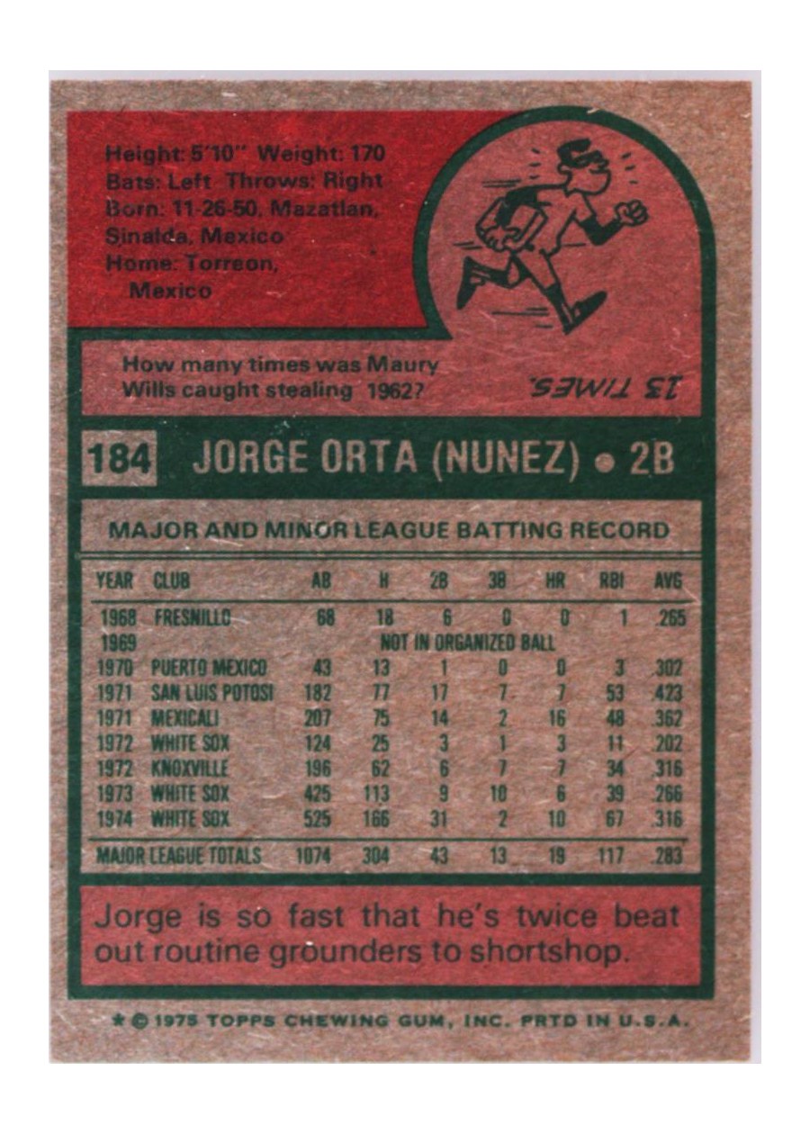 1975 Topps #184 Jorge Orta card back