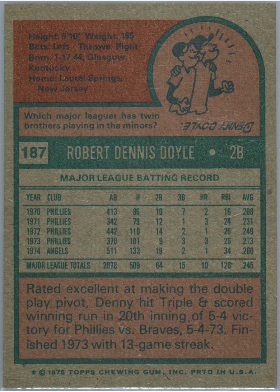 1975 Topps #187 Denny Doyle card back