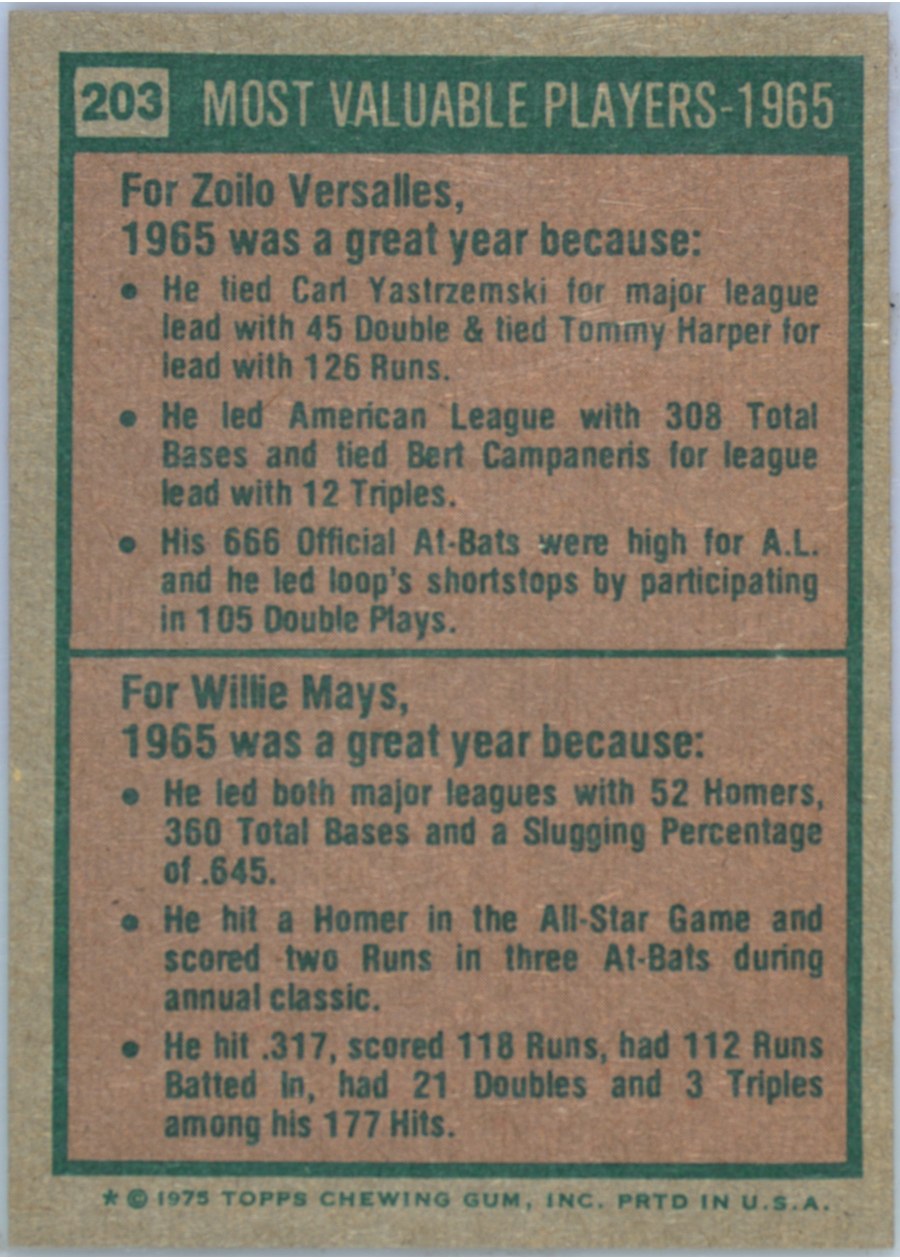 1975 Topps #203 1965 MVPs card back