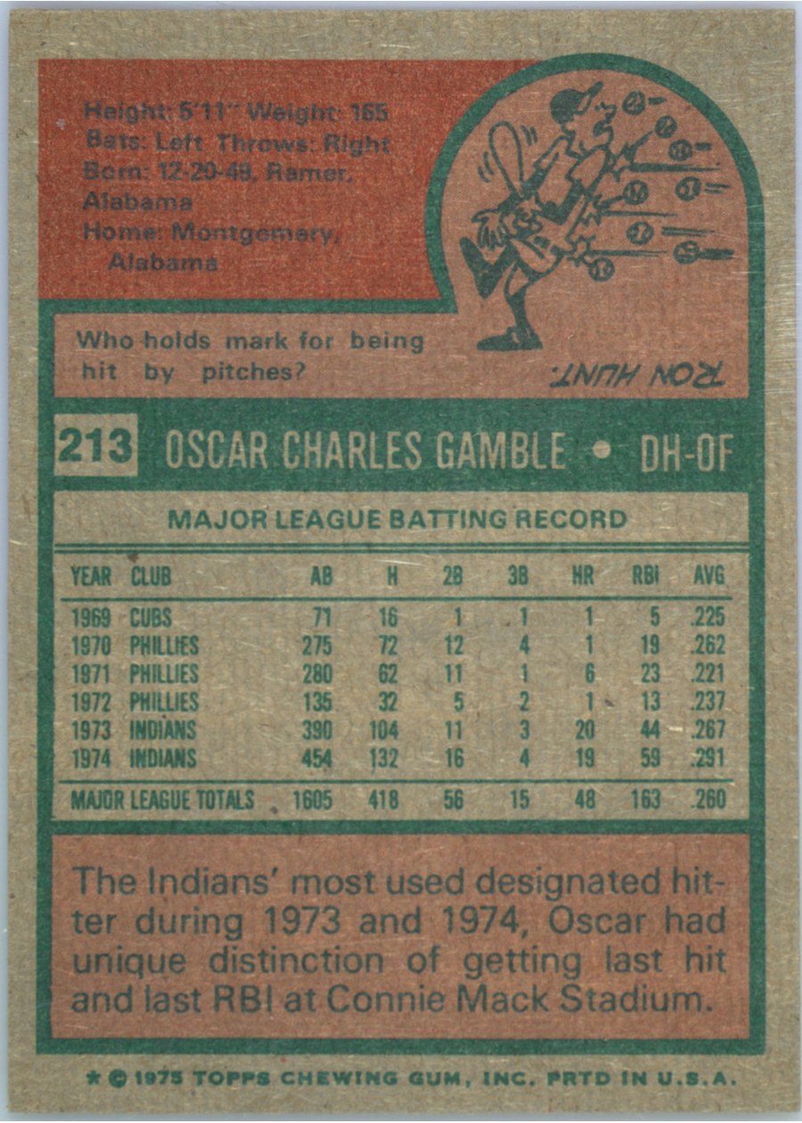 1975 Topps #213 Oscar Gamble card back