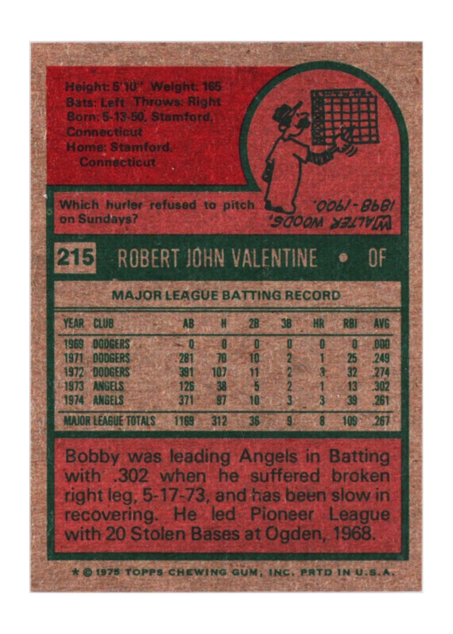 1975 Topps #215 Bobby Valentine card back