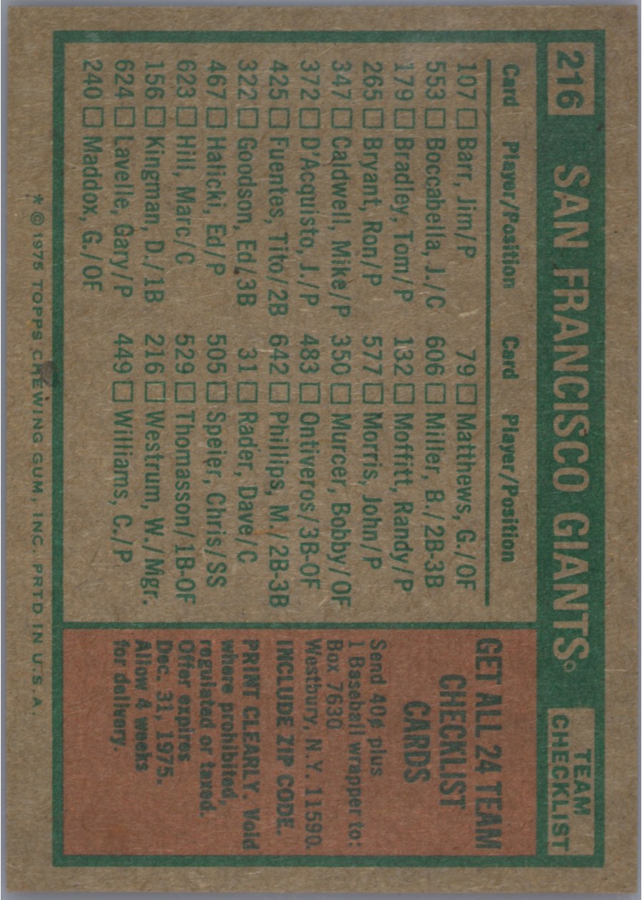 1975 Topps #216 San Francisco Giants card back