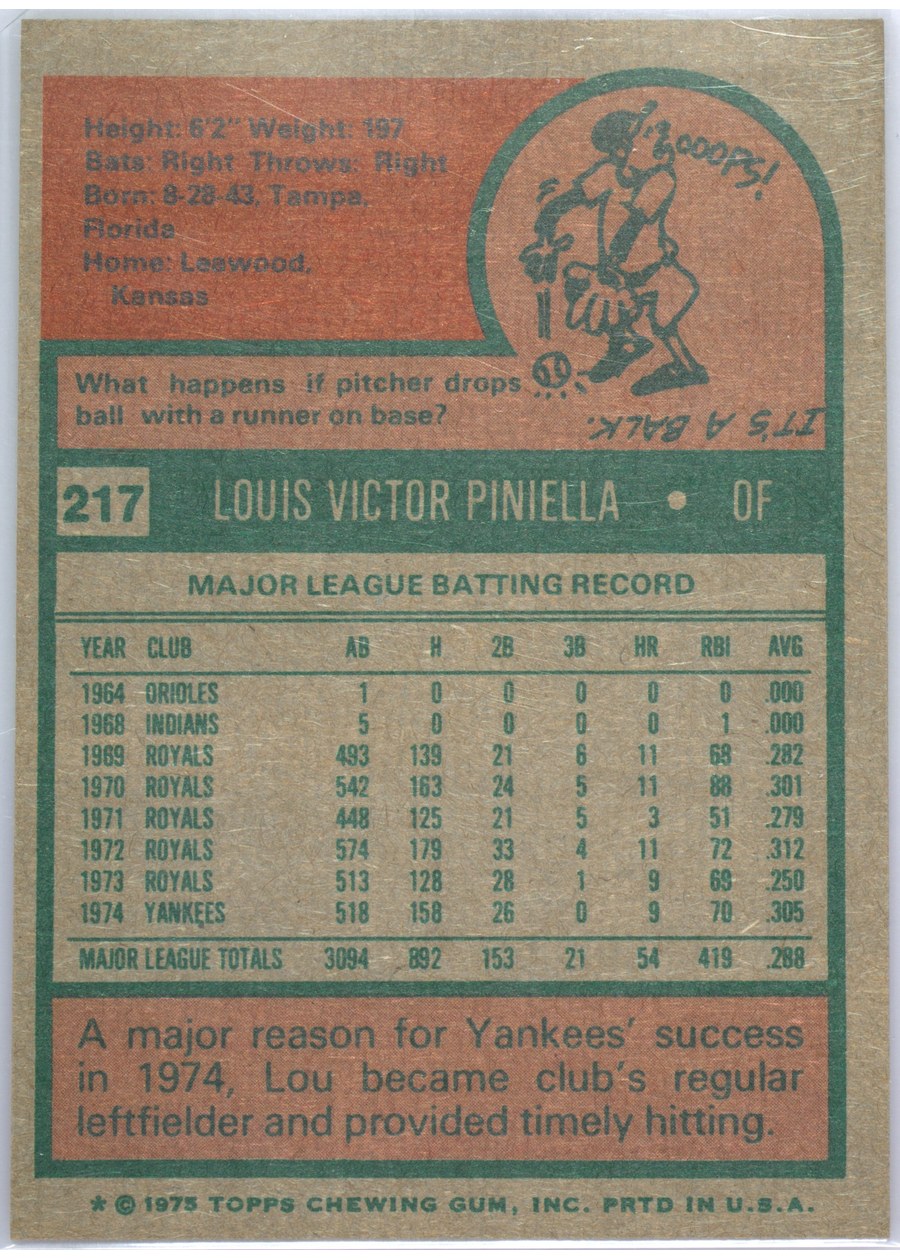 1975 Topps #217 Lou Piniella card back