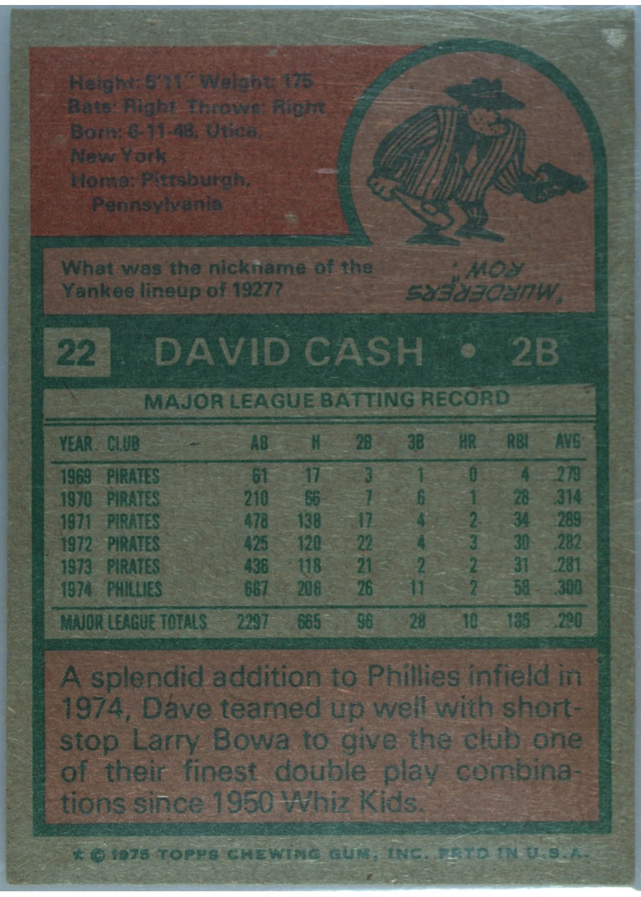 1975 Topps #22 Dave Cash card back