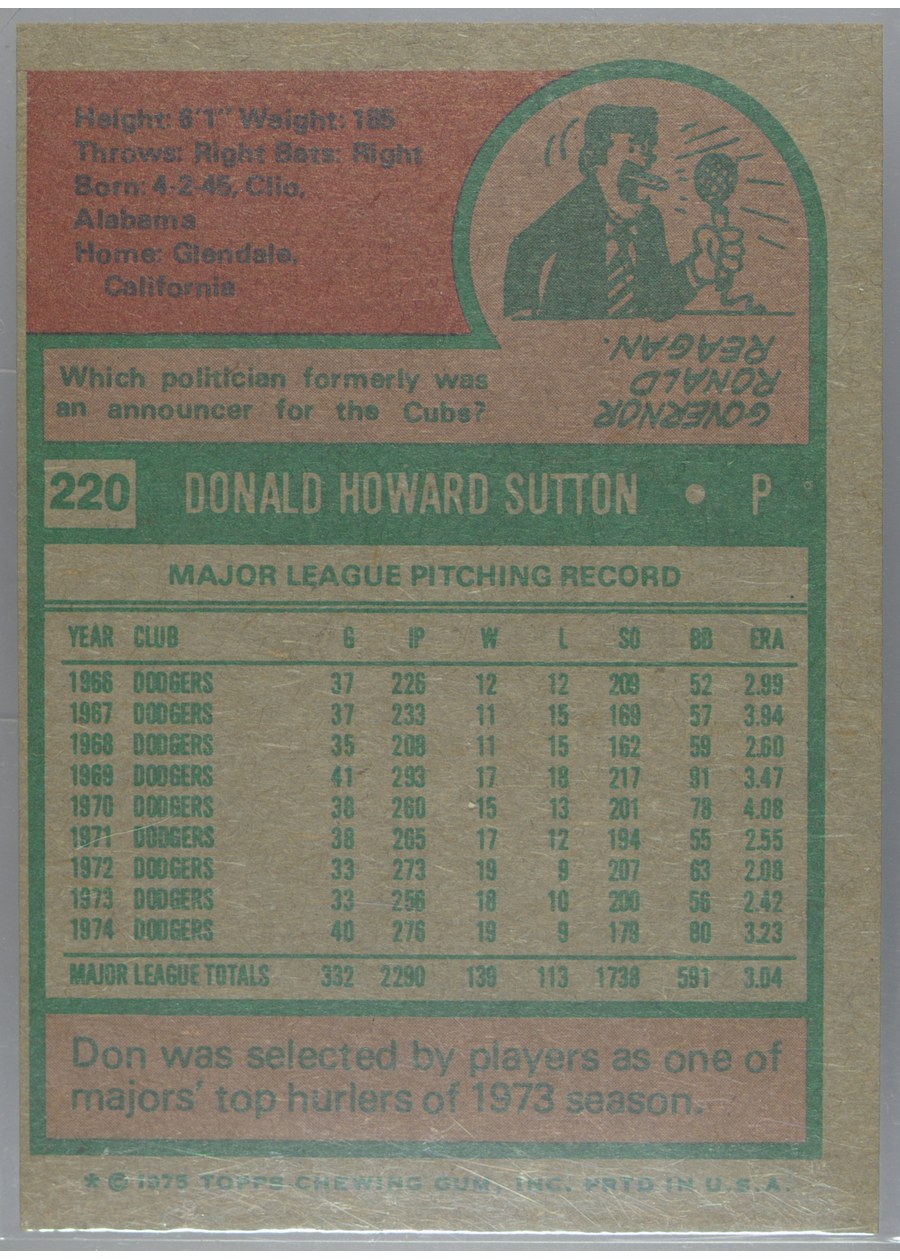 1975 Topps #220 Don Sutton card back