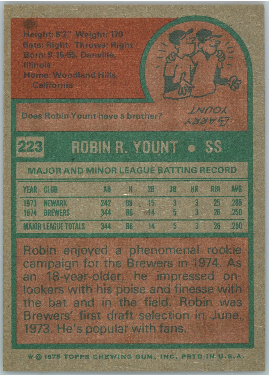 1975 Topps #223 Robin Yount card back