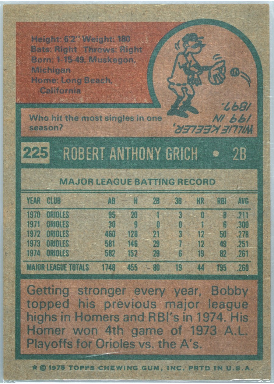 1975 Topps #225 Bob Grich card back