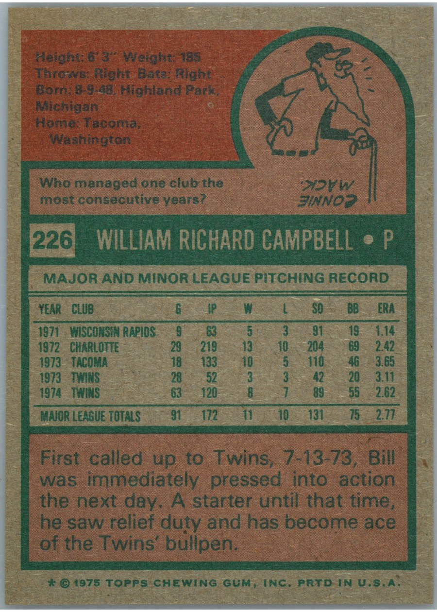 1975 Topps #226 Bill Campbell card back