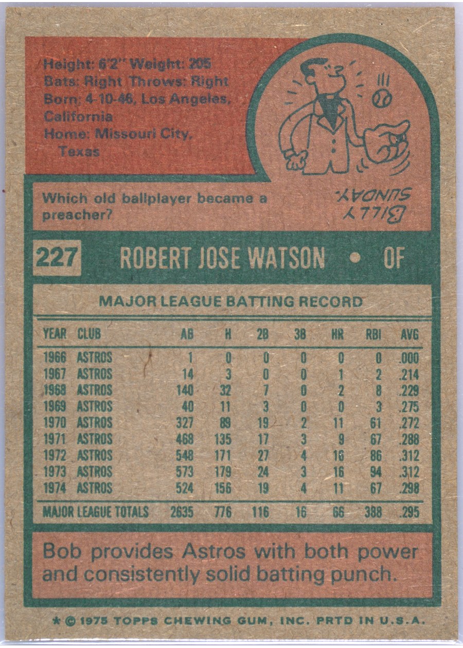 1975 Topps #227 Bob Watson card back