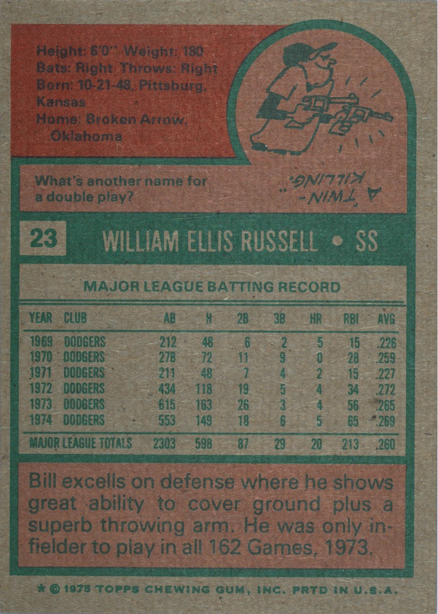 1975 Topps #23 Bill Russell card back