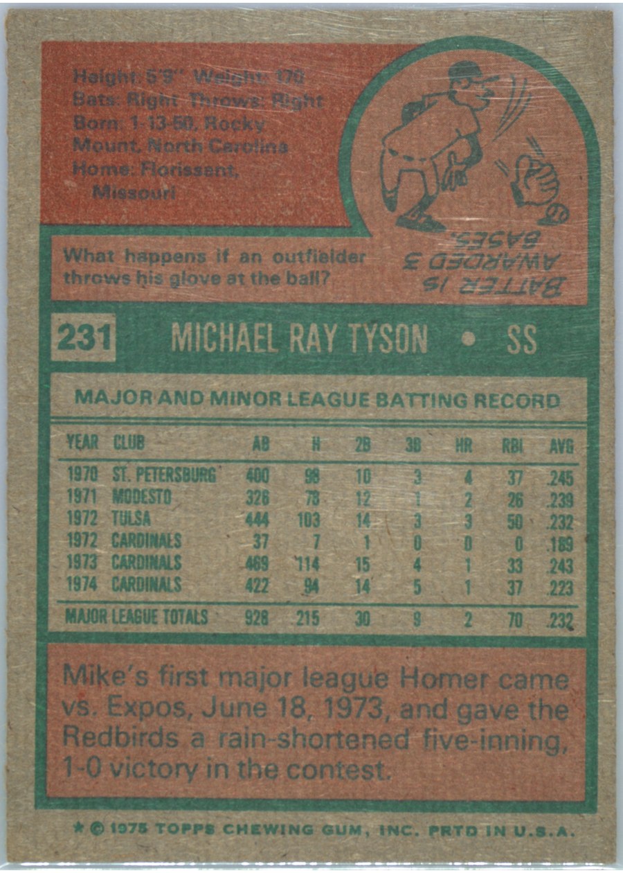 1975 Topps #231 Mike Tyson card back