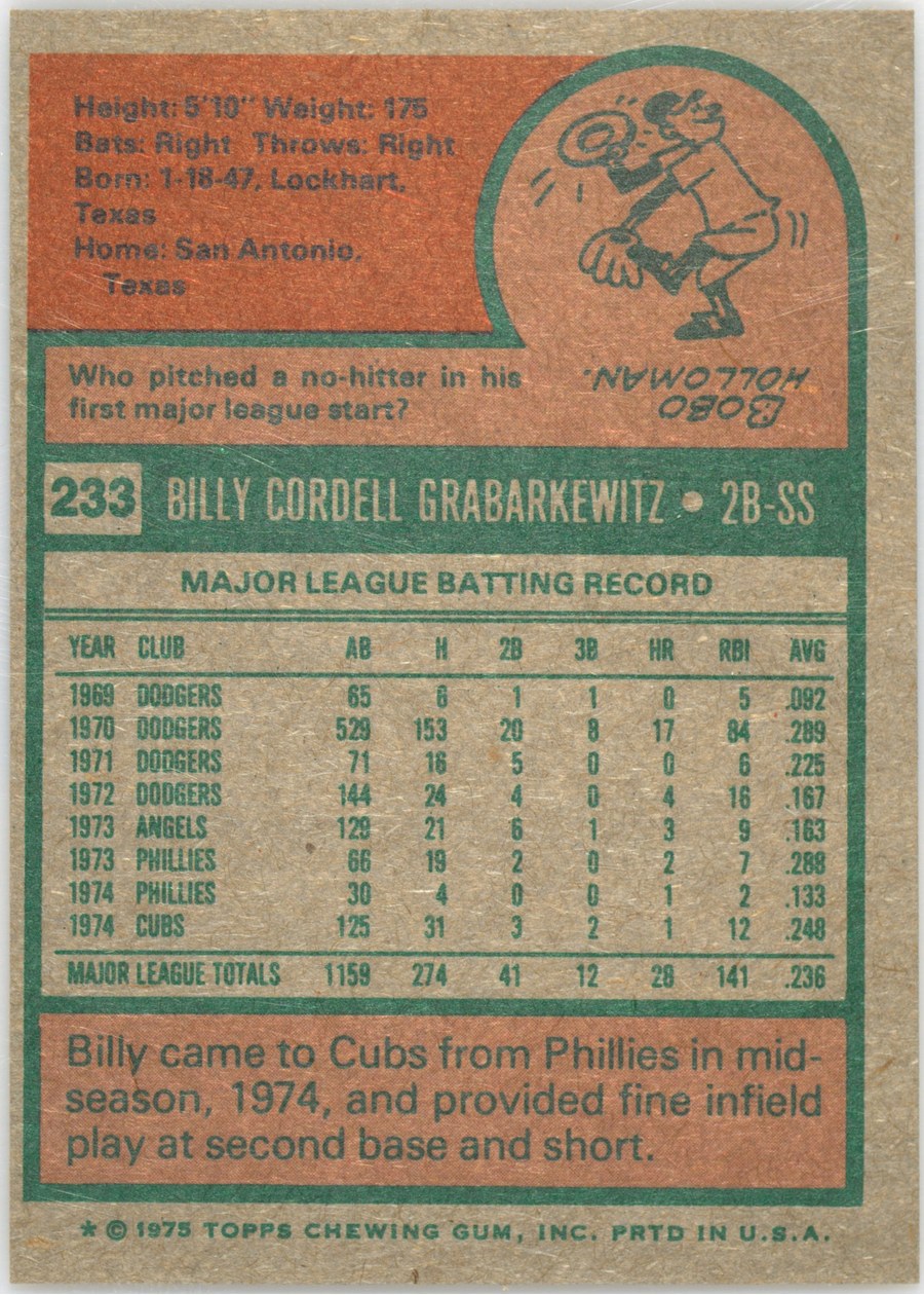 1975 Topps #233 Billy Grabarkewitz card back