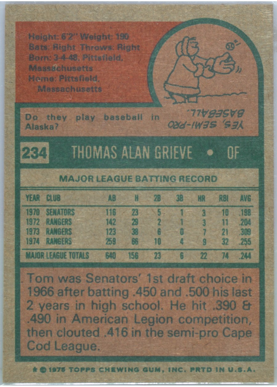 1975 Topps #234 Tom Grieve card back