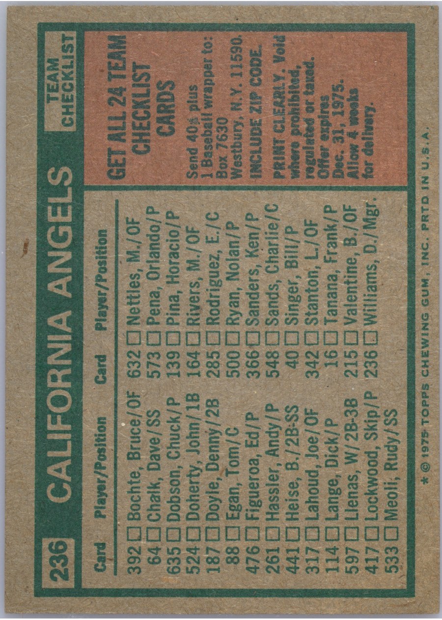 1975 Topps #236 California Angels card back