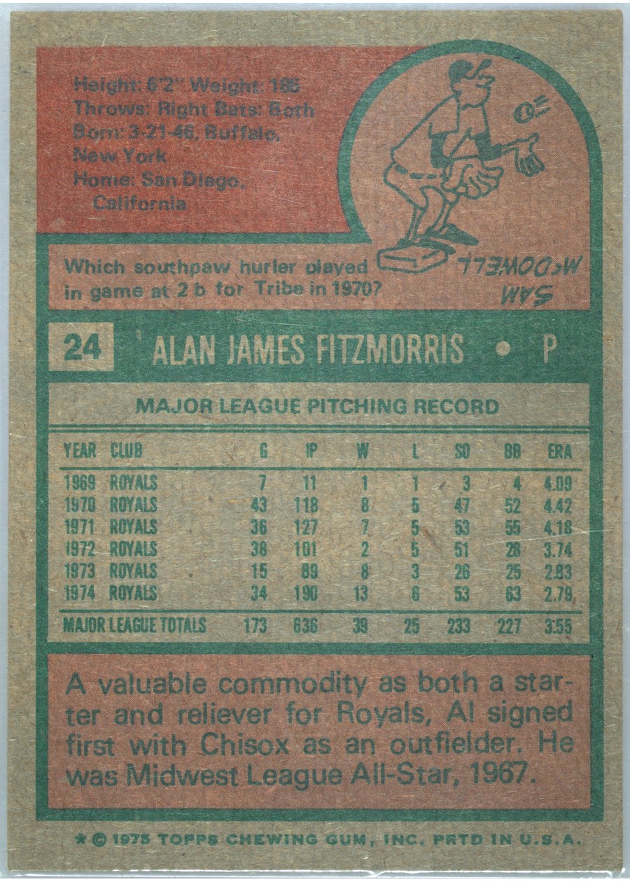 1975 Topps #24 Al Fitzmorris card back