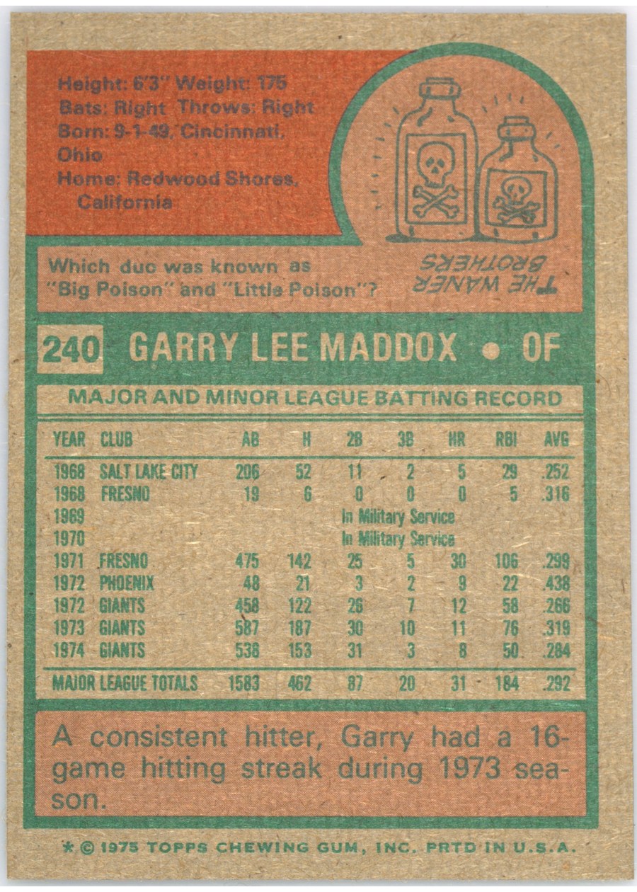 1975 Topps #240 Garry Maddox card back