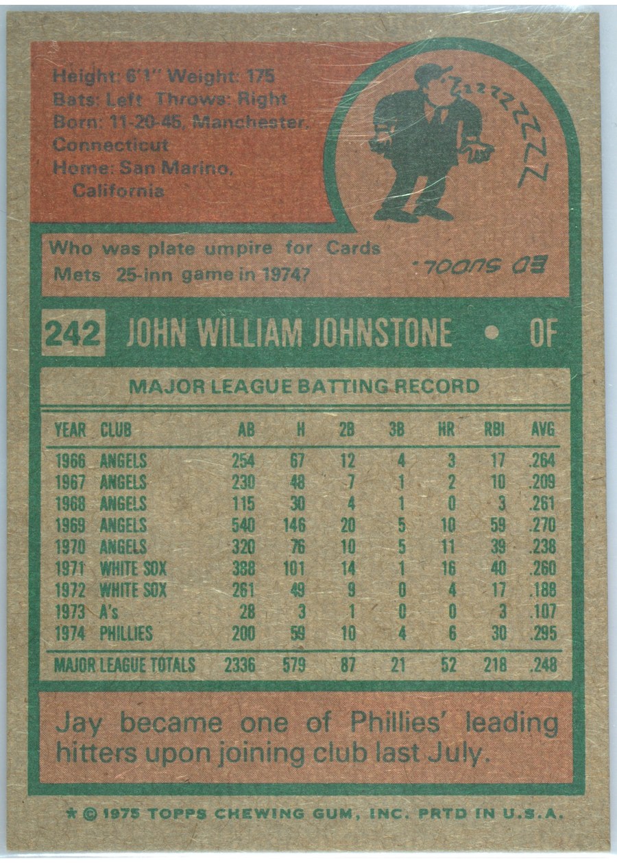 1975 Topps #242 Jay Johnstone card back