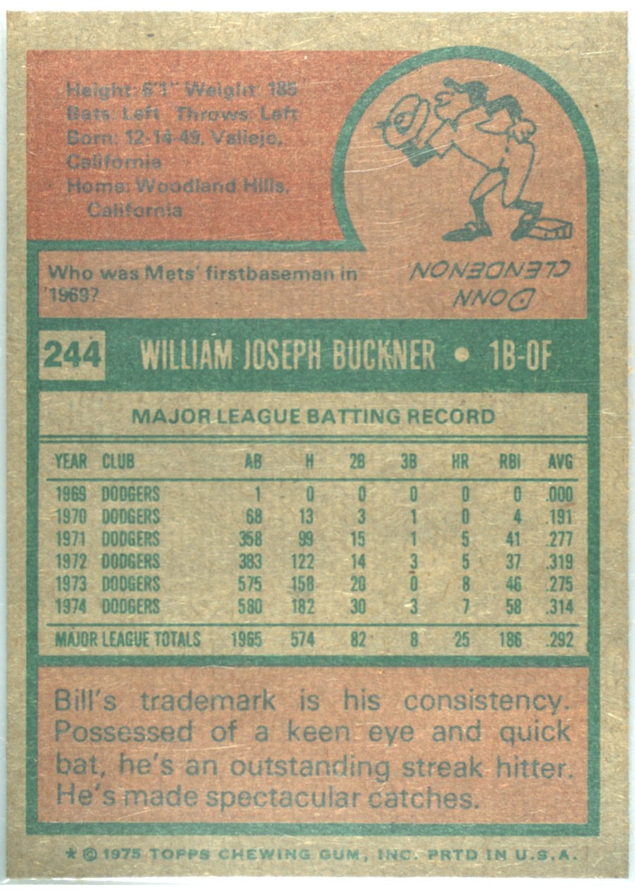 1975 Topps #244 Bill Buckner card back