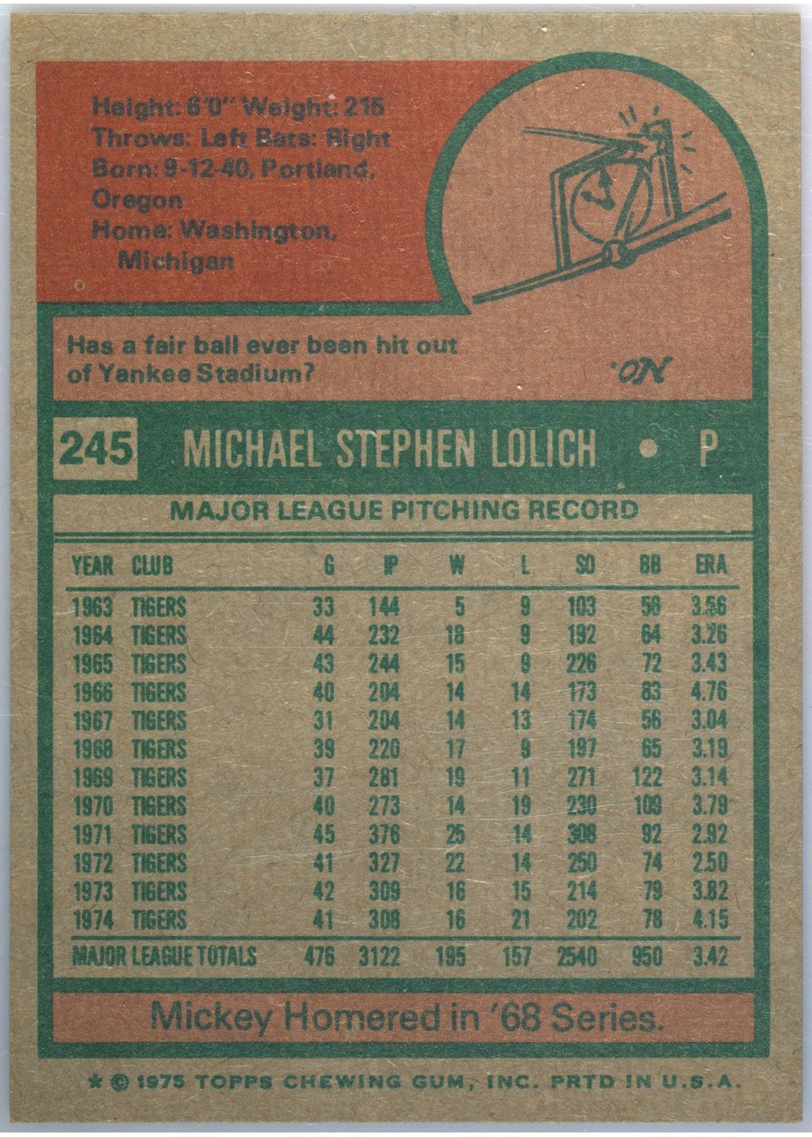1975 Topps #245 Mickey Lolich card back