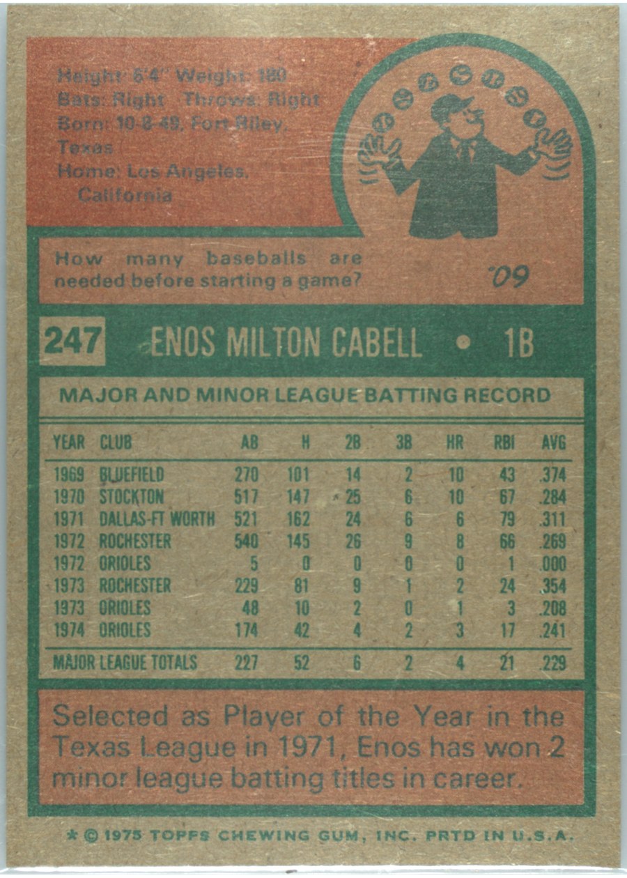 1975 Topps #247 Enos Cabell card back