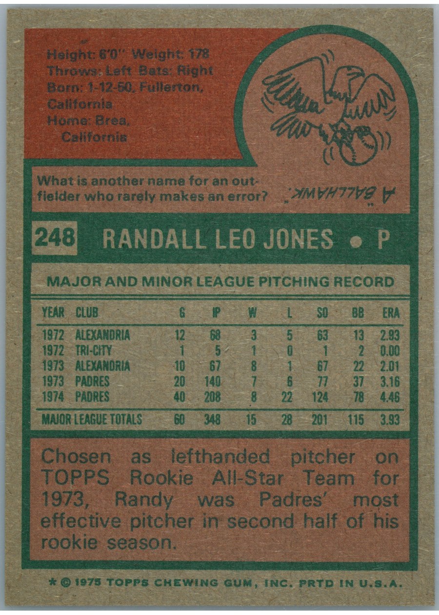 1975 Topps #248 Randy Jones card back