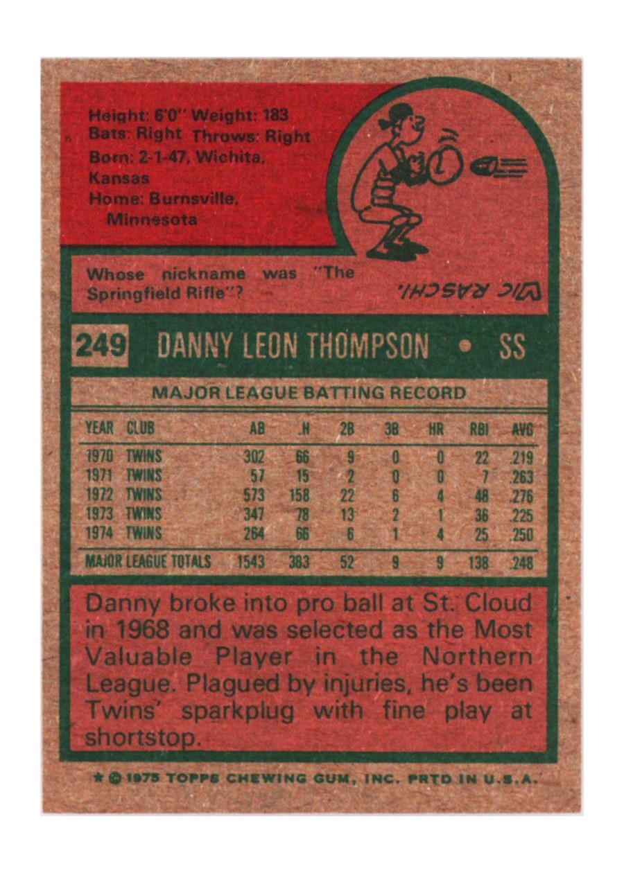 1975 Topps #249 Danny Thompson card back