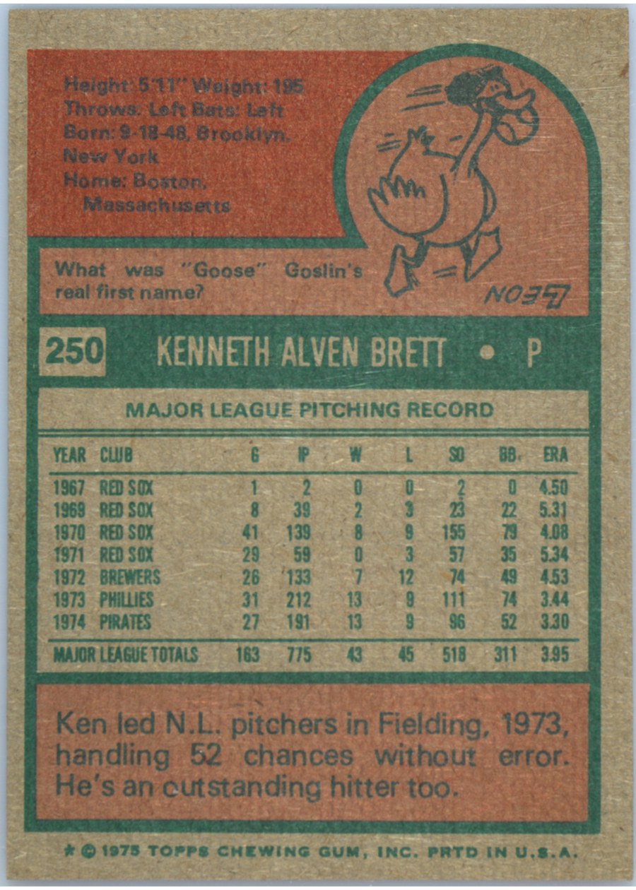 1975 Topps #250 Ken Brett card back