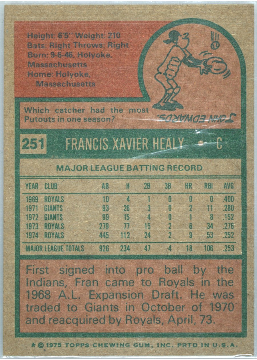 1975 Topps #251 Fran Healy card back