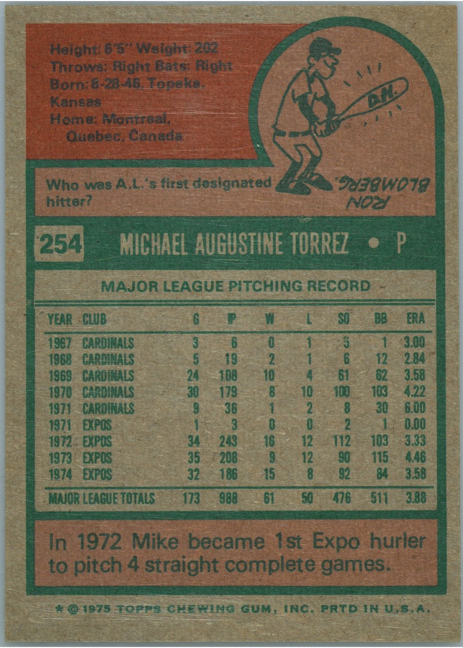 1975 Topps #254 Mike Torrez card back