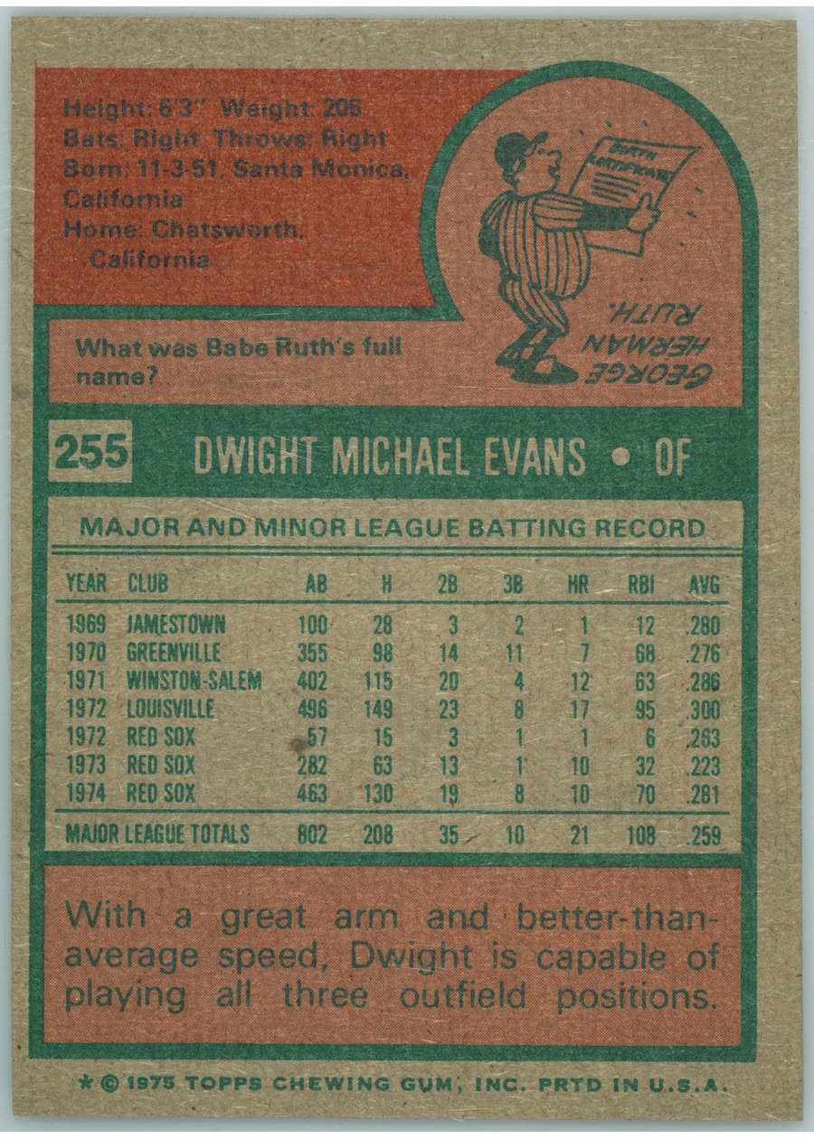 1975 Topps #255 Dwight Evans card back