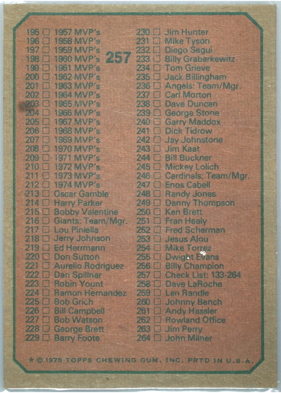 1975 Topps #257 Checklist: 133-264 card back