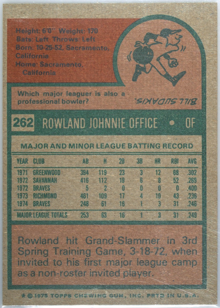 1975 Topps #262 Rowland Office card back