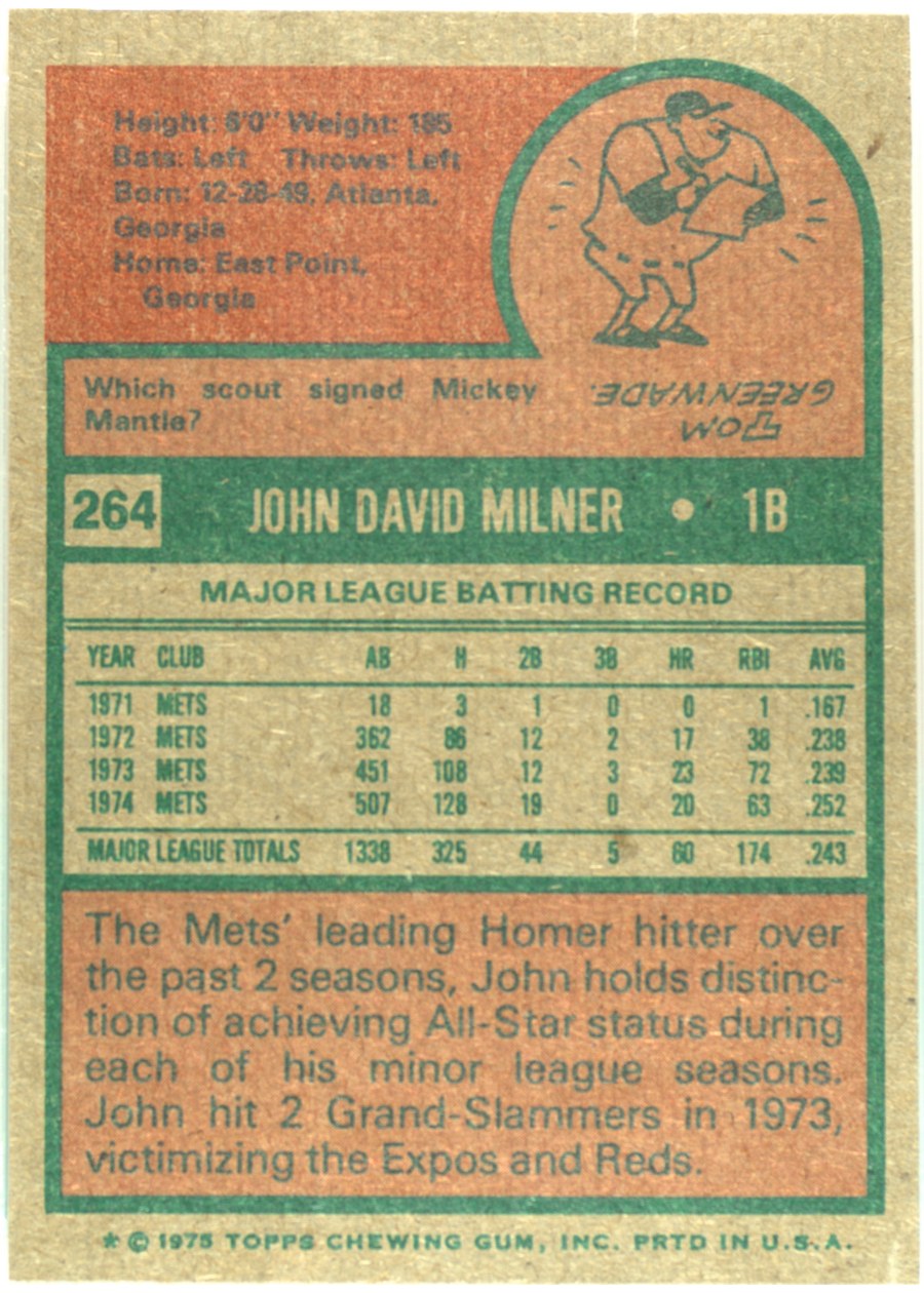 1975 Topps #264 John Milner card back