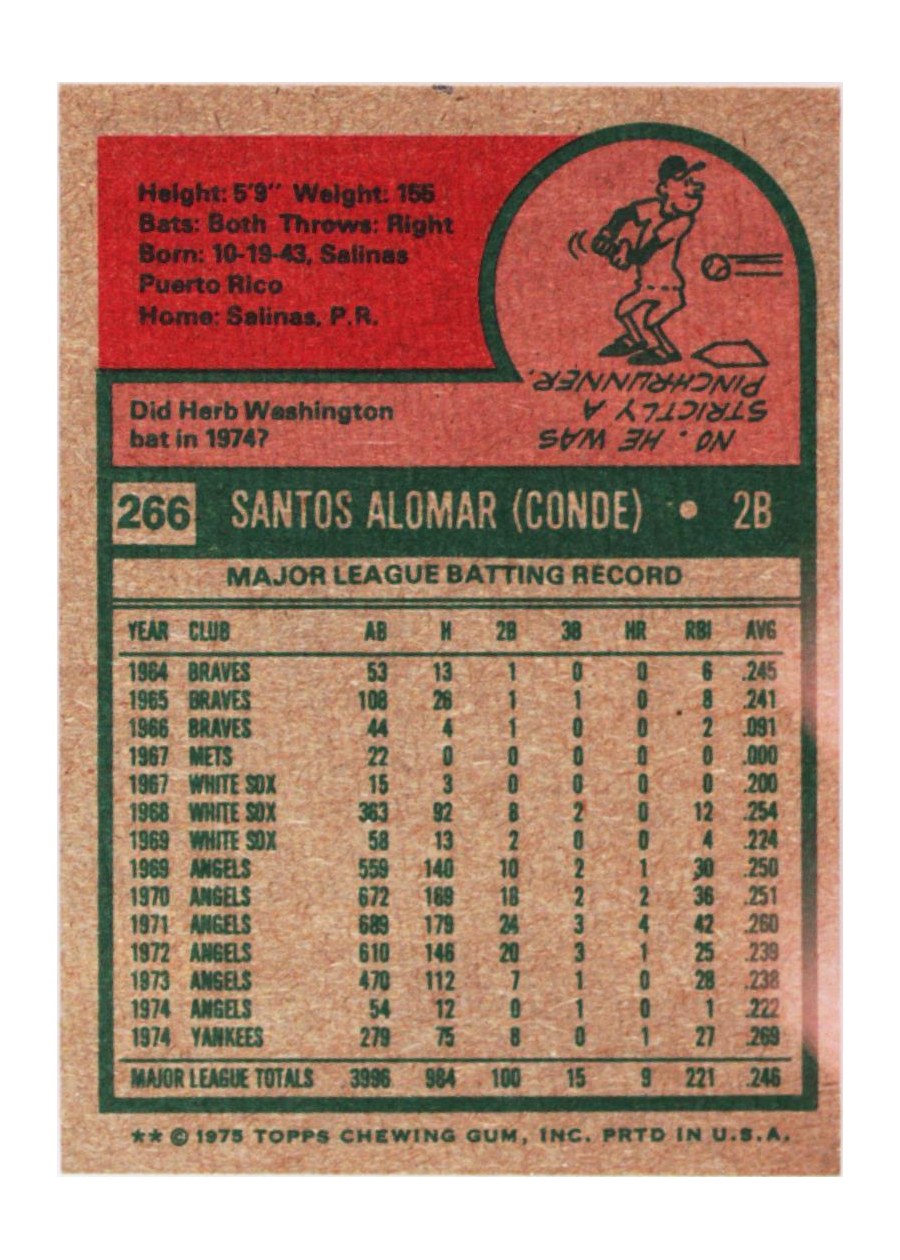 1975 Topps #266 Sandy Alomar card back