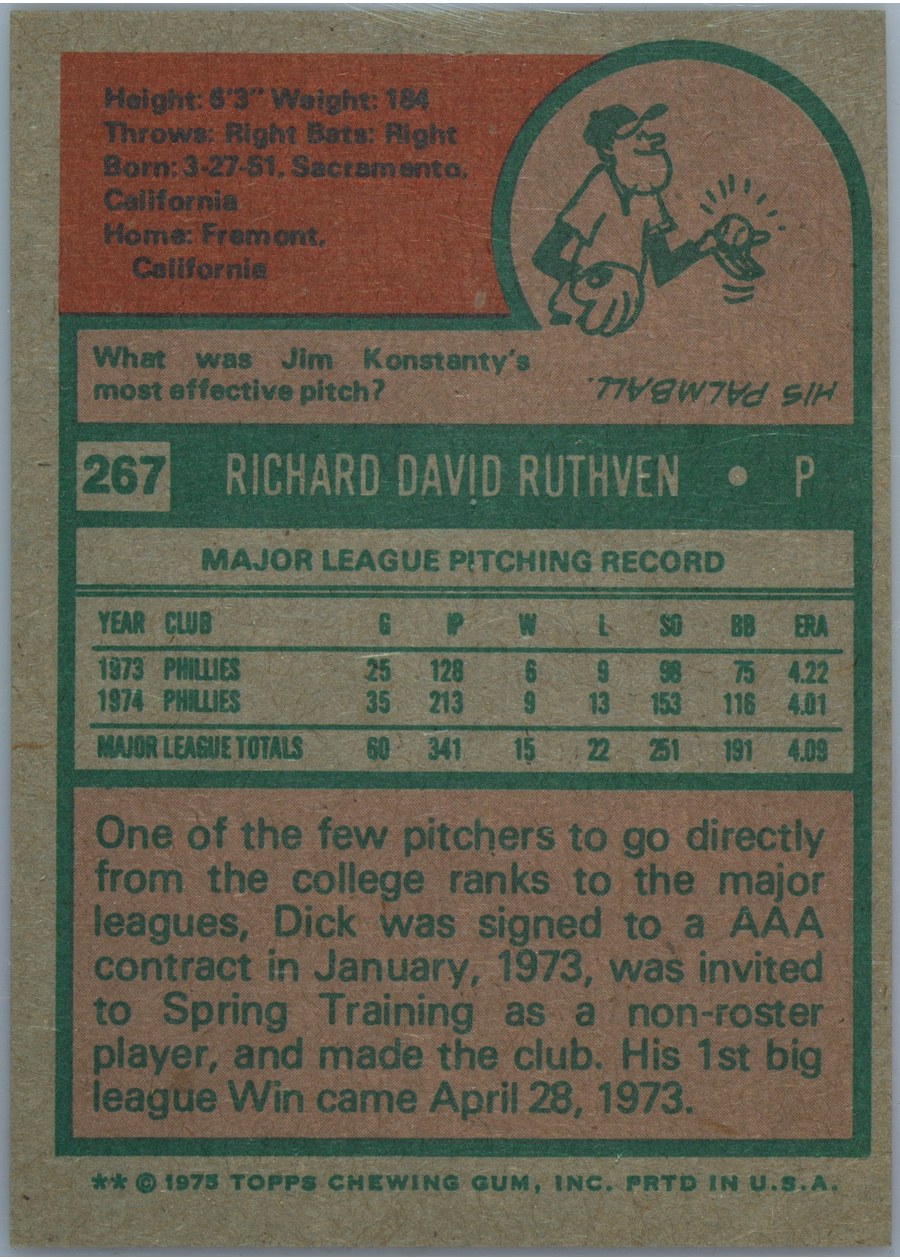 1975 Topps #267 Dick Ruthven card back