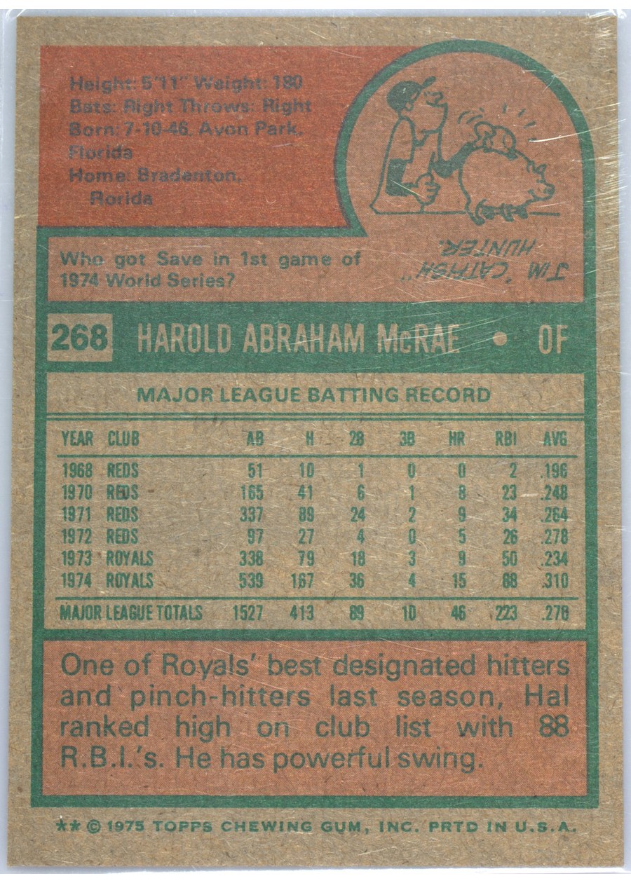 1975 Topps #268 Hal McRae card back