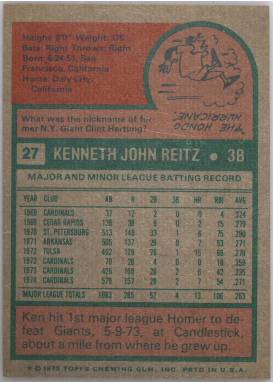 1975 Topps #27 Ken Reitz card back