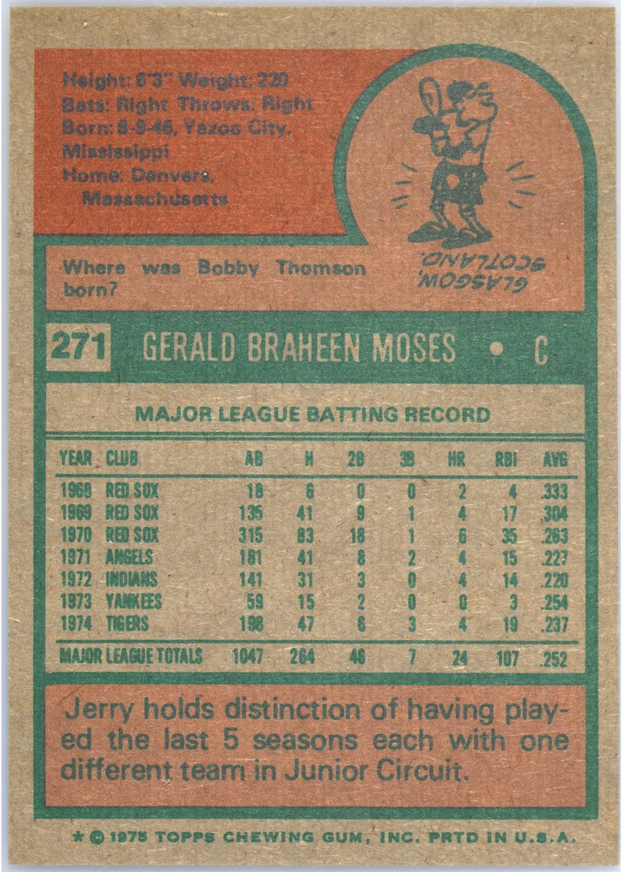1975 Topps #271 Jerry Moses card back