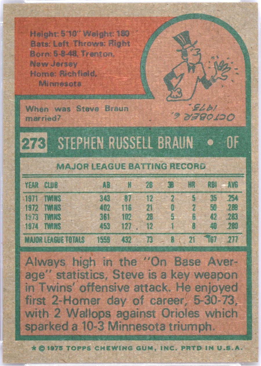 1975 Topps #273 Steve Braun card back