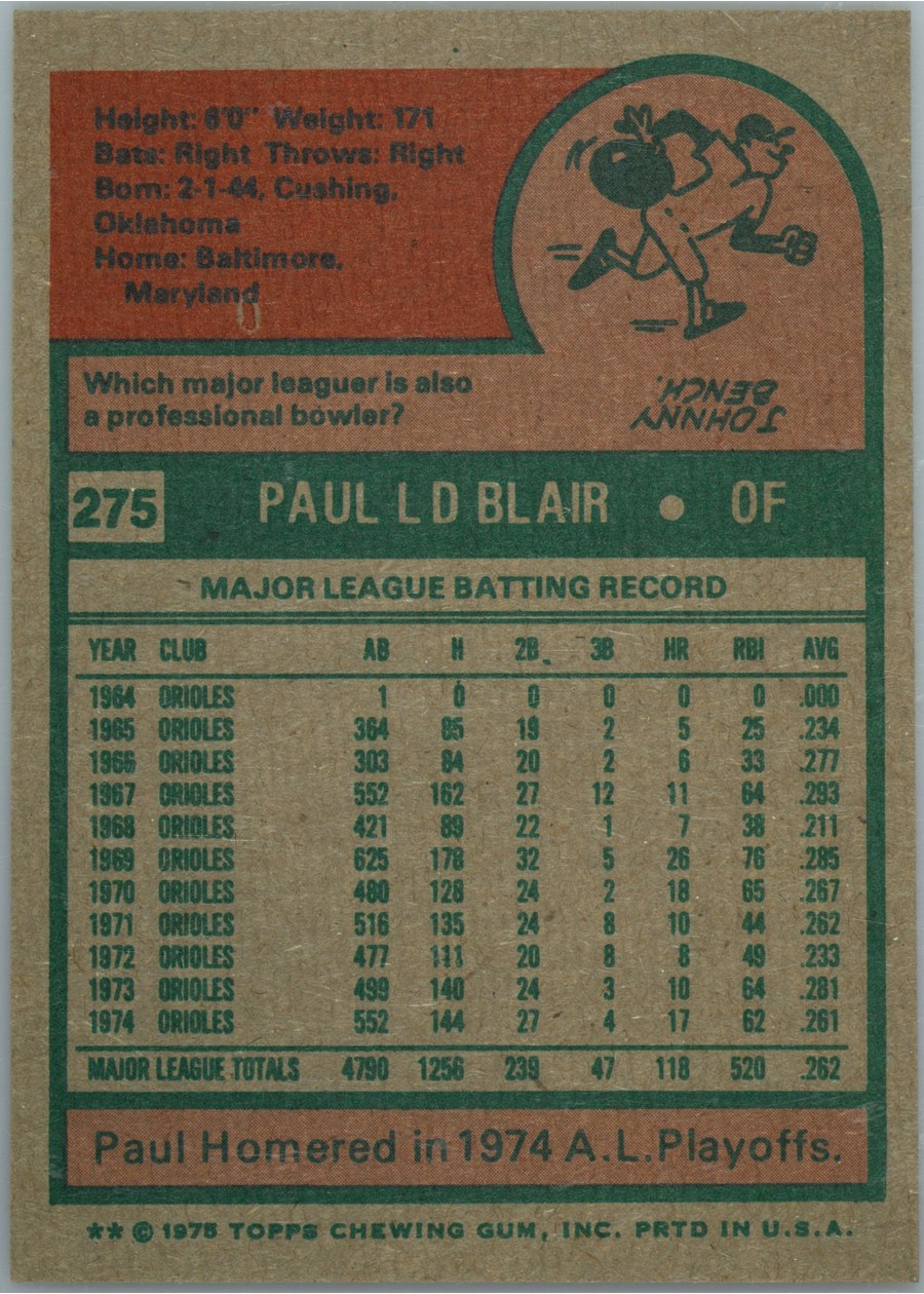 1975 Topps #275 Paul Blair card back