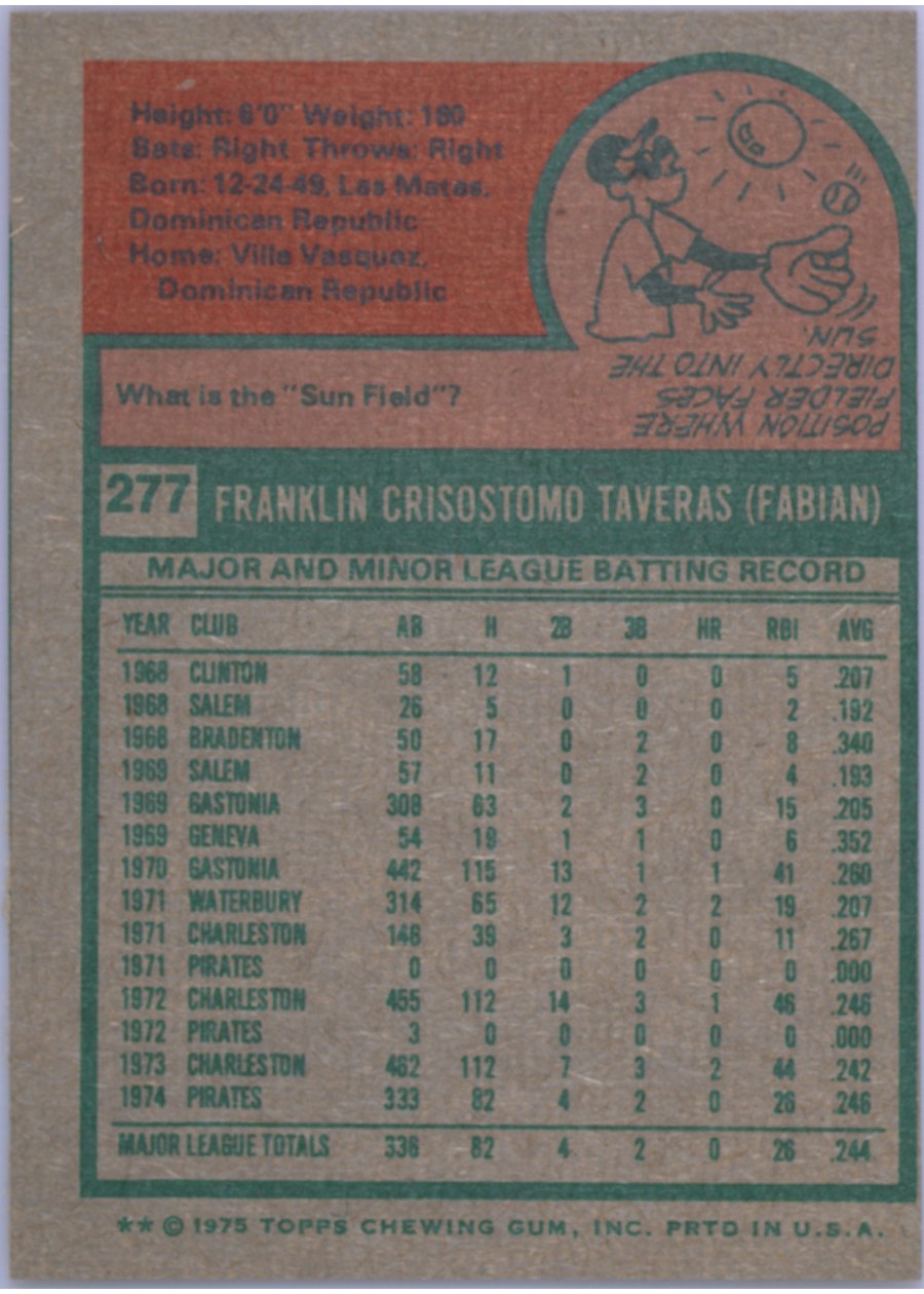 1975 Topps #277 Frank Taveras card back